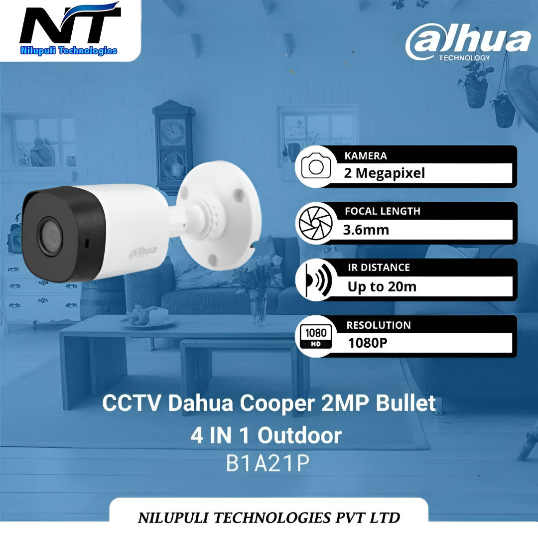 AI Object Detection with Surveillance Camera